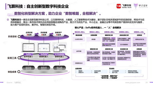 甲子光年2023信創(chuàng)軟件品牌影響力研究報(bào)告 基礎(chǔ)軟件服務(wù)篇